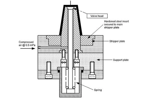 ejection part