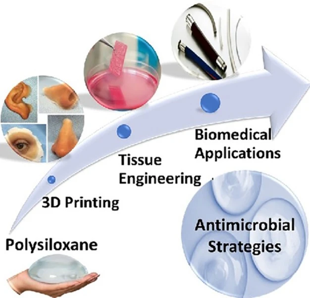 Medical Applications of Silicone Rubber