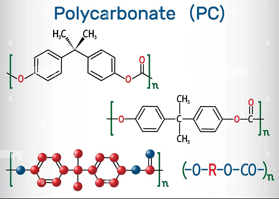 Polycarbonate (PC)