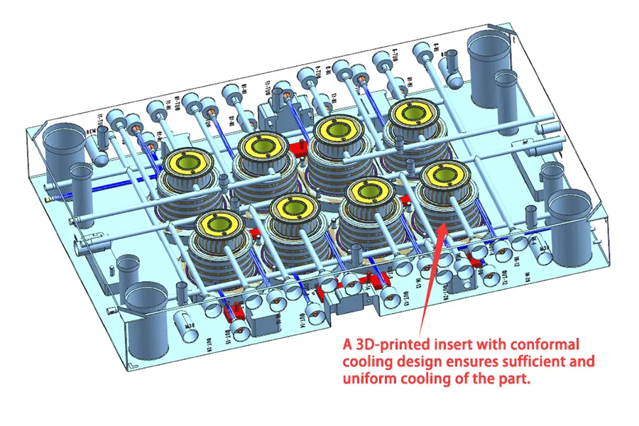 Annular cooling channel mold design