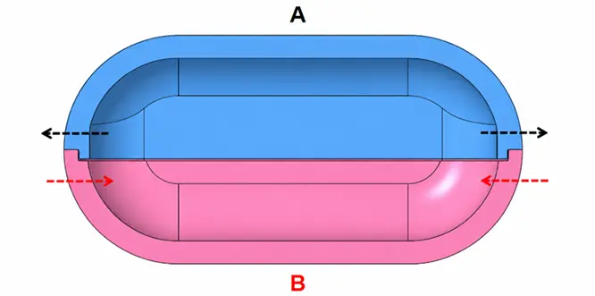 Assembly Alignment