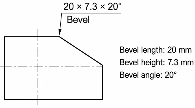 Bevel1