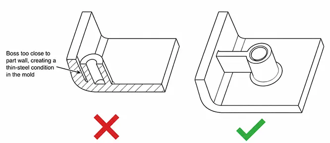 Boss Design2