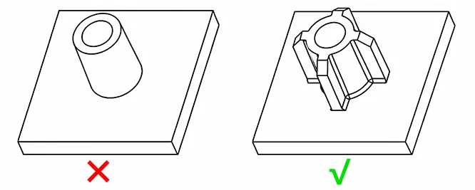 Boss Design3