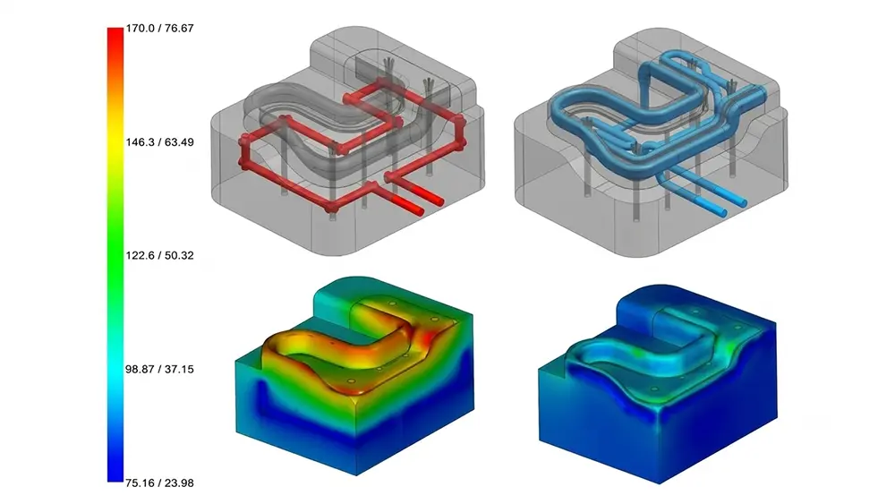 Cooling System Optimization