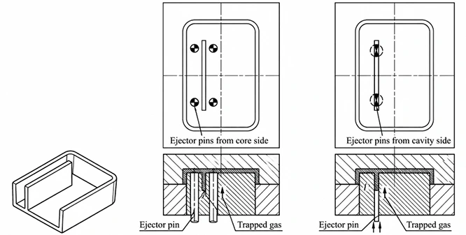 Ejector Pin Venting