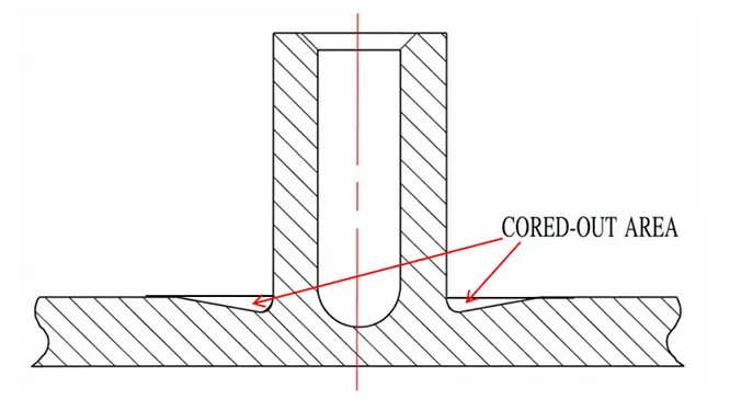 Fillet Design 3