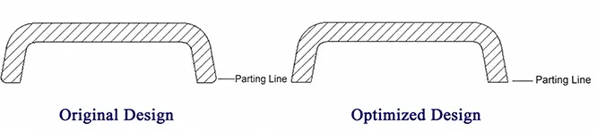 Fillet and Sharp Corner Design1