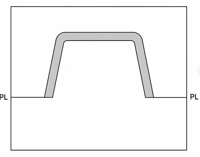 Flat Parting Surface