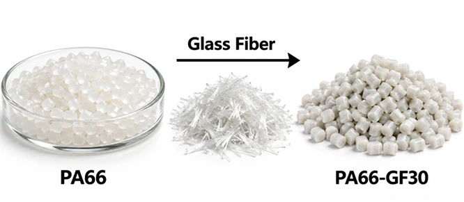Glass-Filled resin