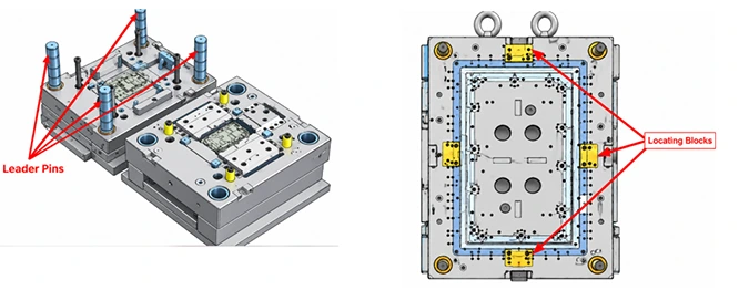 Guiding and Alignment System Design