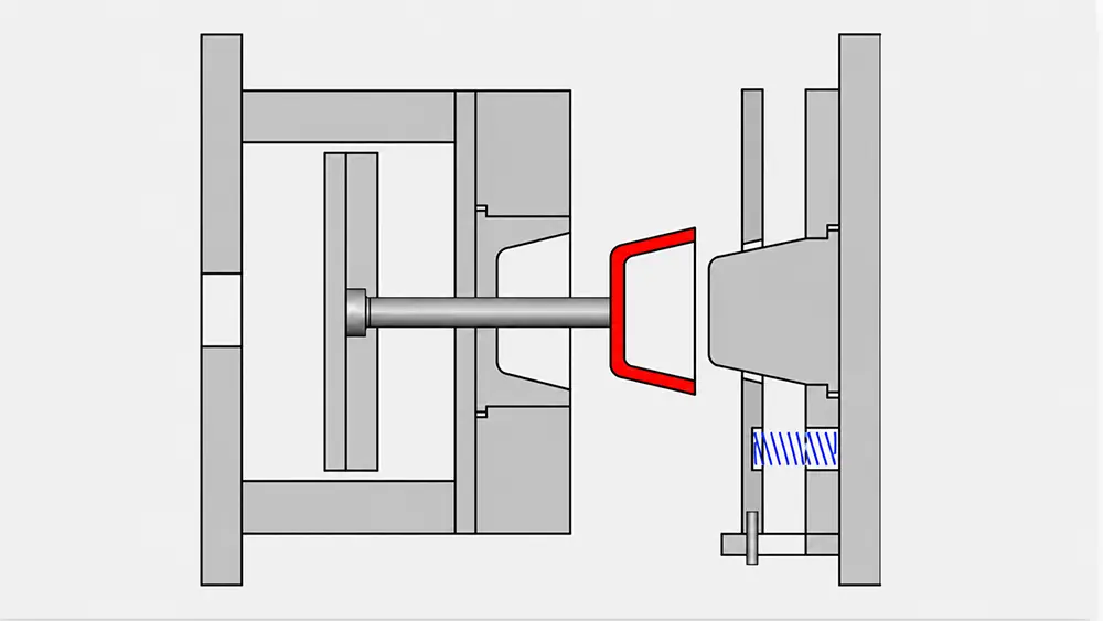 Injection Molding Ejection Methods