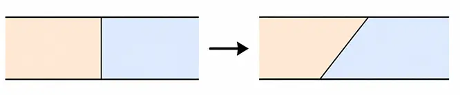 Internal Bonding Interface Design