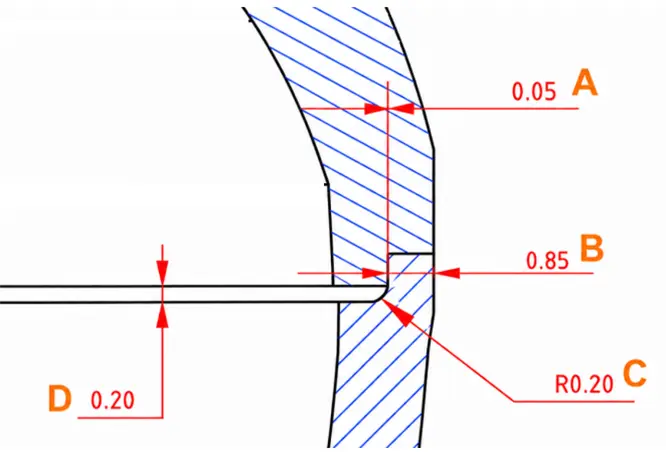 Lip-and-Groove Fit Design