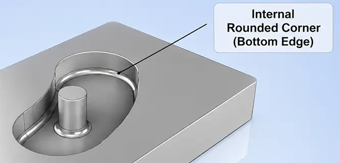 Mold Machining