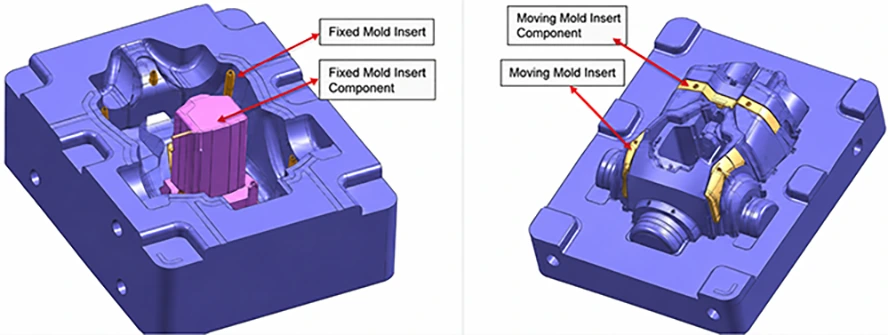Molding System Design
