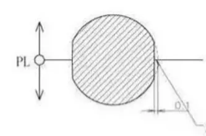 Parting Surfaces for Tubular Parts