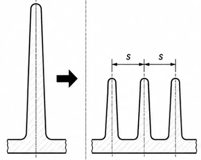 Rib Height