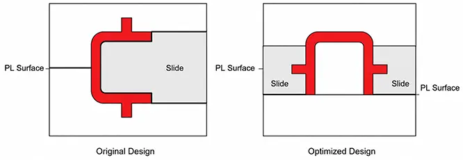 Simplify the Mold Structure
