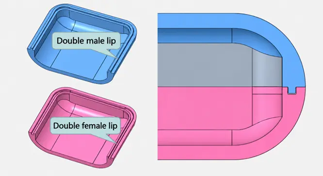 Single male lip + double female groove