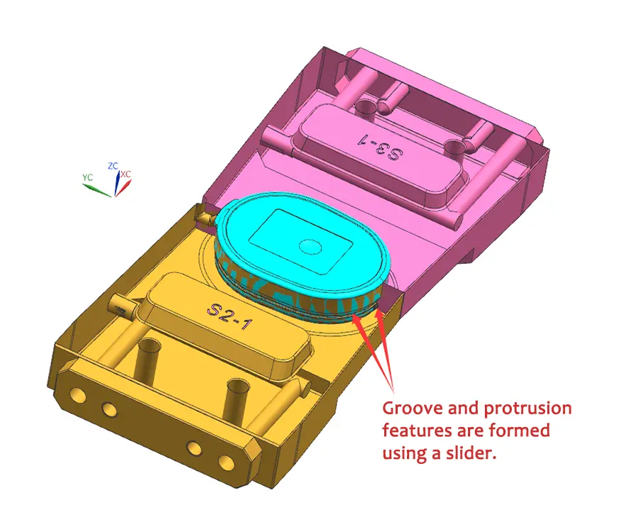 Slider mechanism for grooves and protrusions