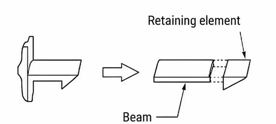 Snap-Fit Beam Length