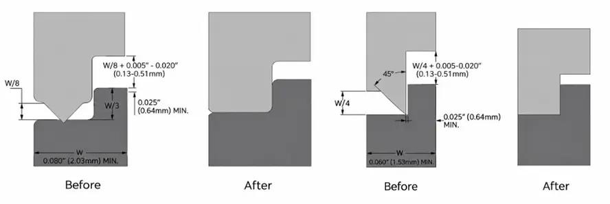 Step Joint