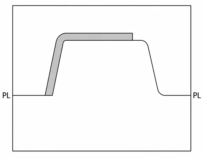 Stepped Parting Surface 1