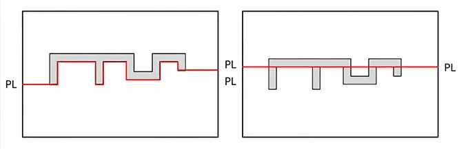 Stepped Parting Surface 2