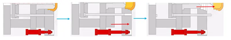 Two-Stage Ejection