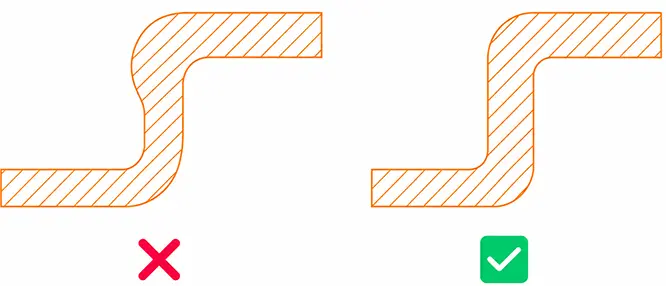 Uneven Wall Thickness