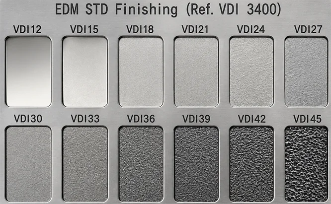 VDI 3400 Surface Finish Grades