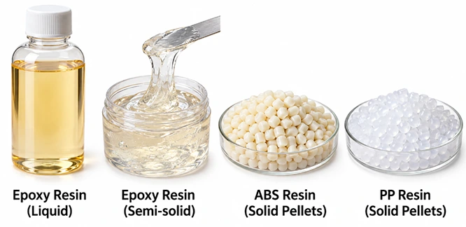 What Is Resin