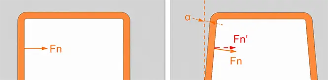 Why Are Draft Angles Necessary