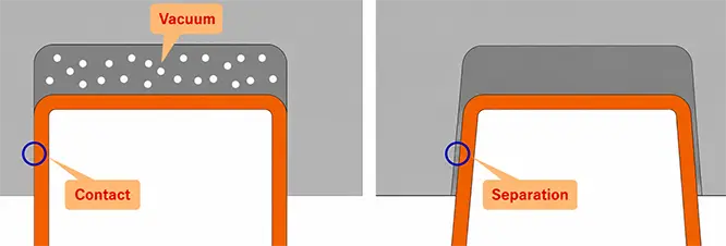 Why Are Draft Angles Necessary1