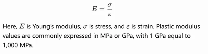 Young’s Modulus