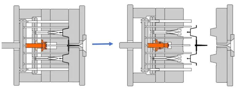 Collapsible Core Demolding